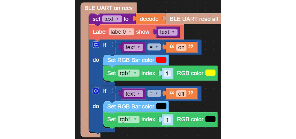Figure 7.17: BLE UART on recv programming structure