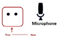 Figure 1.6 – Microphone demonstrator