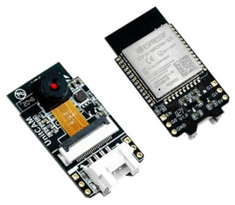 Figure 2.3 – Port C – Unit CAM application