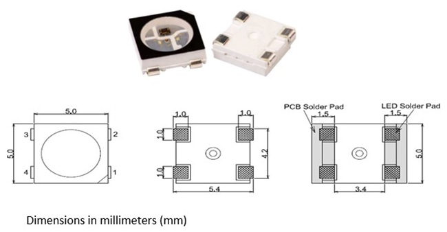 Figure 2.6 – The SK6812 RGB chip and its mechanical package dimensions