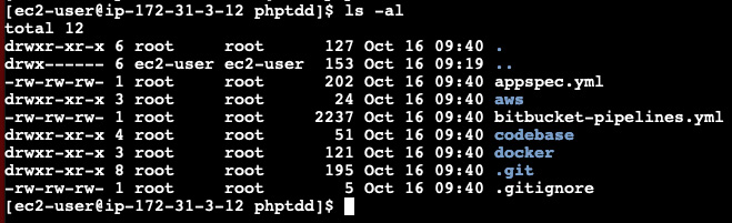 Figure 10.36 – /phptdd content