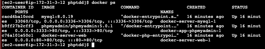 Figure 10.37 – Docker containers running