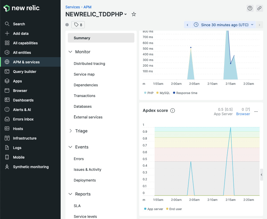 Figure 11.5 – PHP APM dashboard