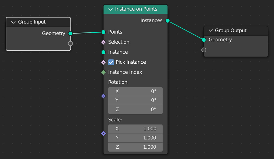 Figure 11.22: Adding an Instance on Points node
