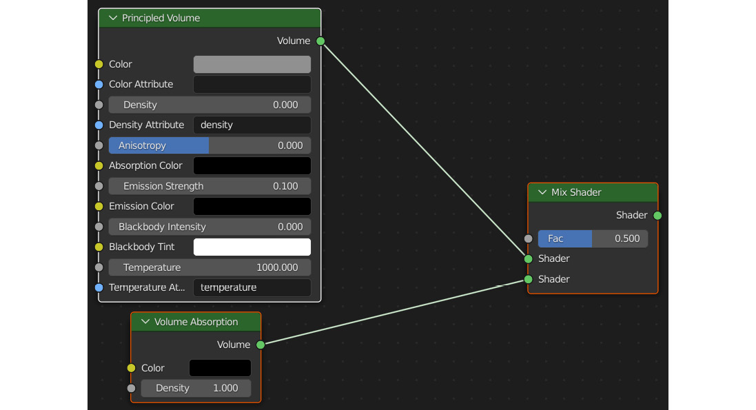 Figure 6.20: Principled Volume and Volume Absorption shaders
