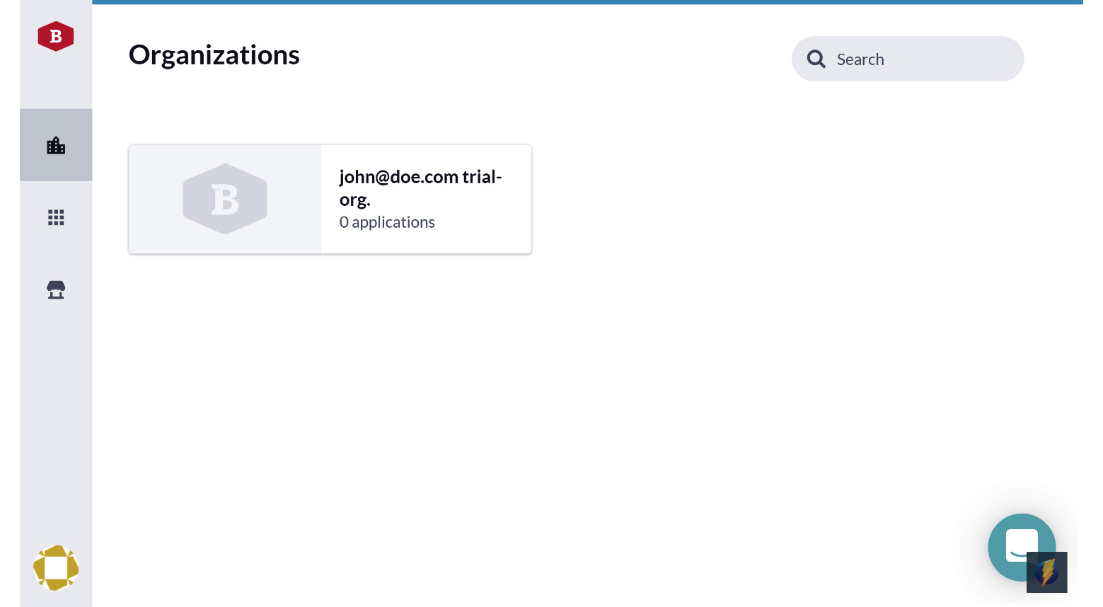 Figure 3.3 – Organization overview