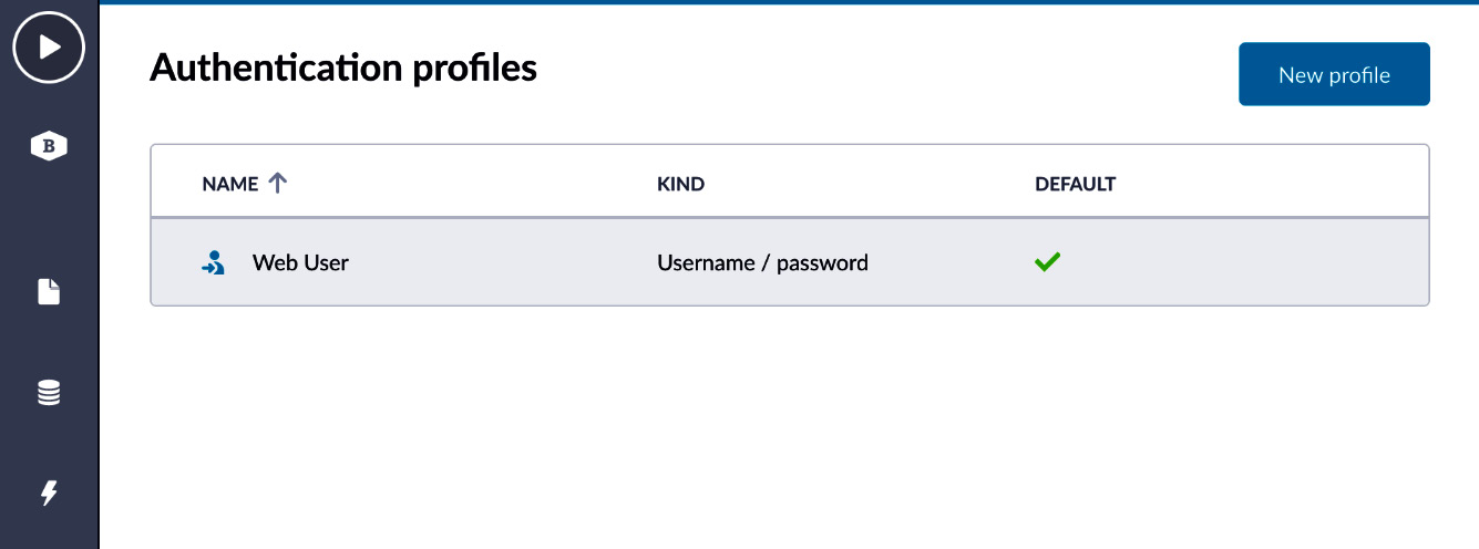 Figure 10.5 – The overview of our current authentication profiles