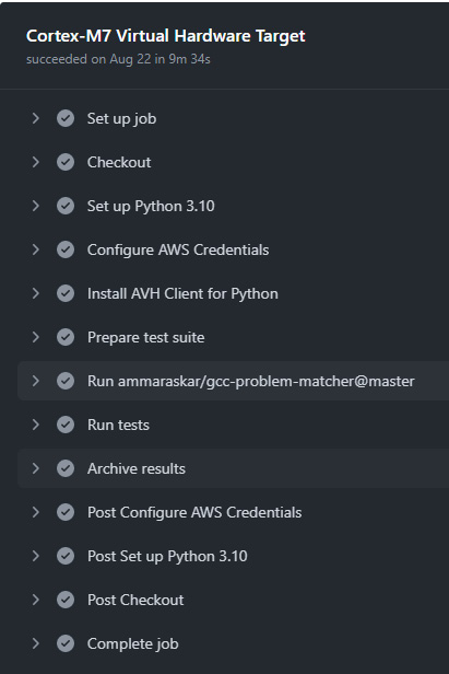 Figure 9.8 – The Actions tab of a successful GitHub Actions CI pipeline job
