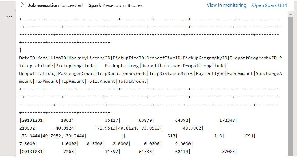 Figure 5.21 – pandas output
