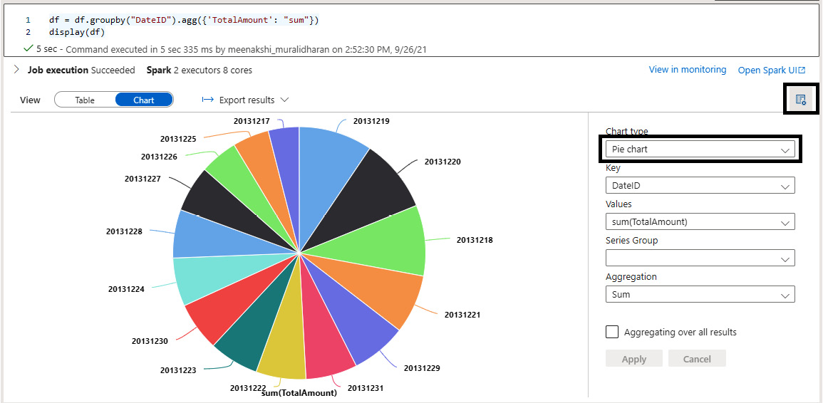 Figure 5.31 – Viewing the pie chart
