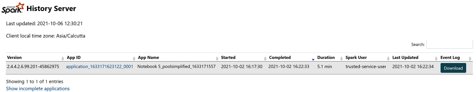 Figure 6.17 – The Spark history run status
