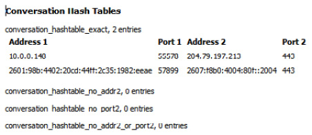 Figure 4.30 – The Conversation Hash Tables information
