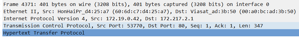 Figure 8.10 – Frame formation in Wireshark
