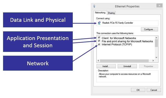 Figure 8.11 – Network bindings
