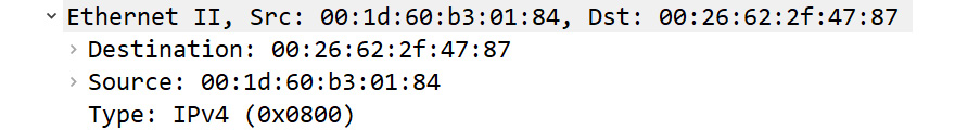 Figure 9.6 – Frame header
