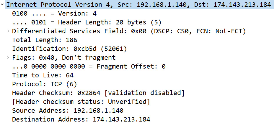 Figure 9.7 – IPv4 header
