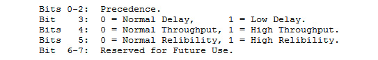  Figure 11.5 – Service bit assignments
