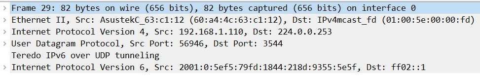 Figure 11.14 – IPv6 packet encapsulated in an IPv4 header
