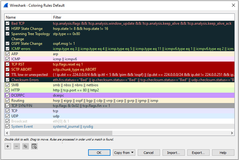 Figure 17.5 – Default coloring rules
