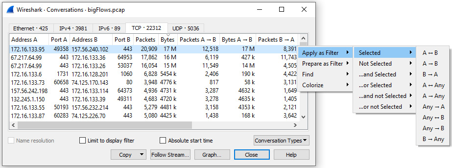 Figure 18.9 – Conversations: Filter options
