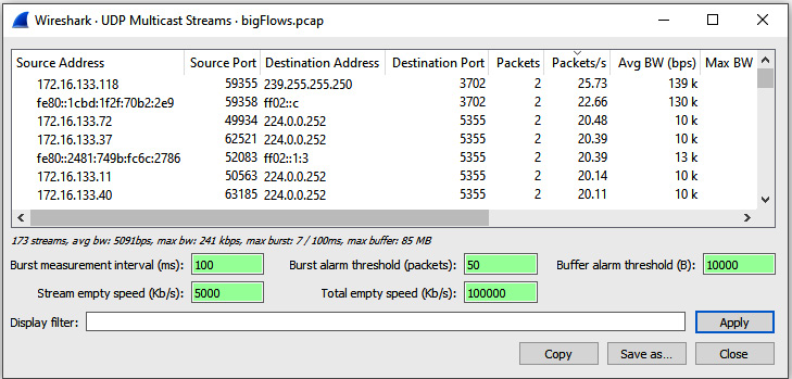 Figure 18.10 – UDP Multicast Streams
