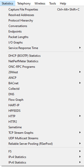 Figure 19.1 – The Statistics menu 
