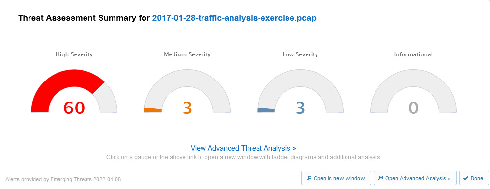 Figure 20.28 – Viewing a threat assessment report
