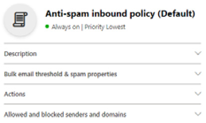 Figure 8.5 – The Anti-spam inbound policy (Default) window
