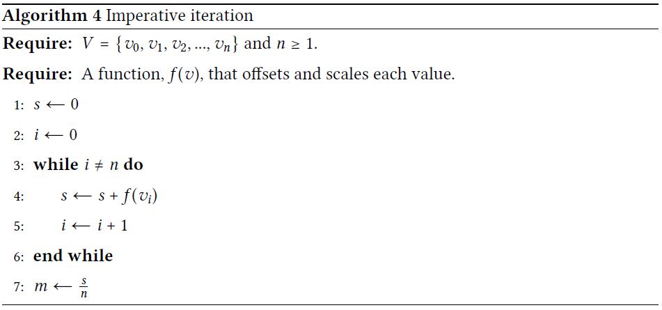 Algorithm 4: Imperative iteration 