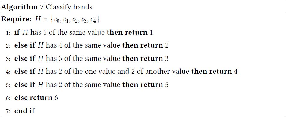 Algorithm 4: Imperative iteration 