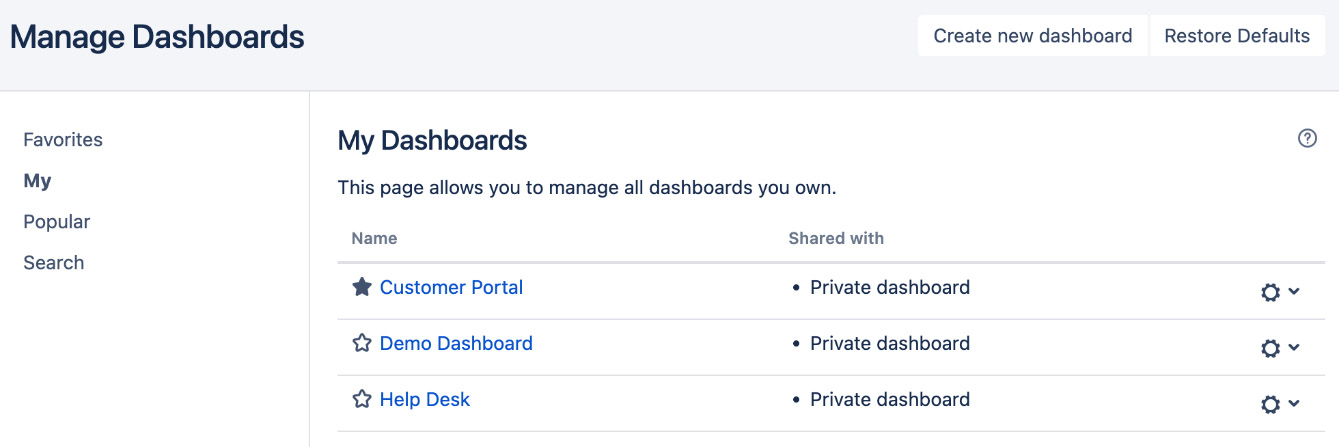 Figure 10.15 – Manage Dashboards page
