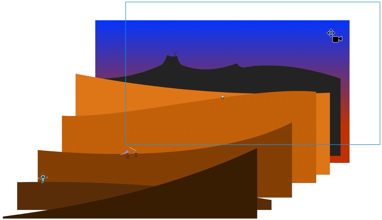 Figure 10.13 – Layer depths visualized
