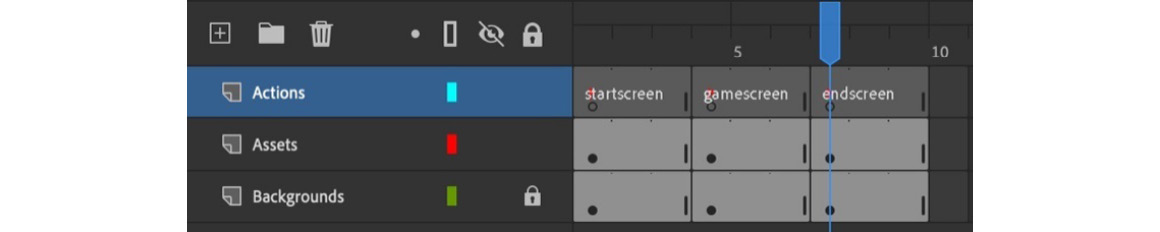 Figure 11.9 – Our Actions layer with defined frame labels
