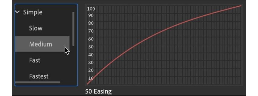 Figure 6.36 – Motion ease presets
