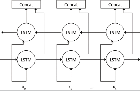 Diagram  Description automatically generated