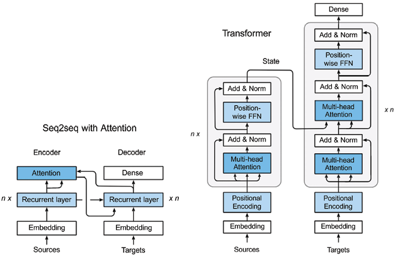 Diagram  Description automatically generated