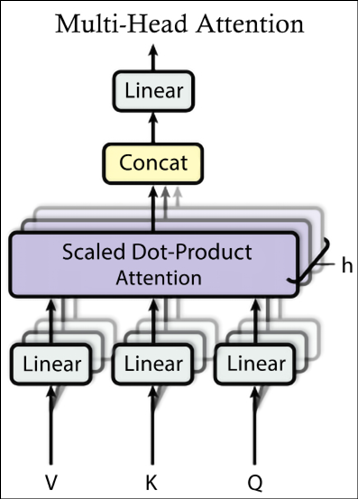 Diagram  Description automatically generated