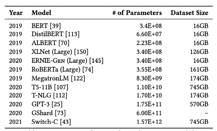 Table  Description automatically generated