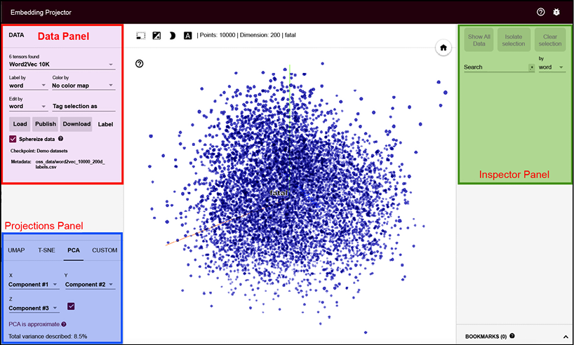 Graphical user interface, chart, scatter chart  Description automatically generated