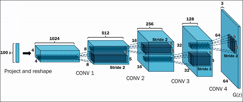 Diagram  Description automatically generated