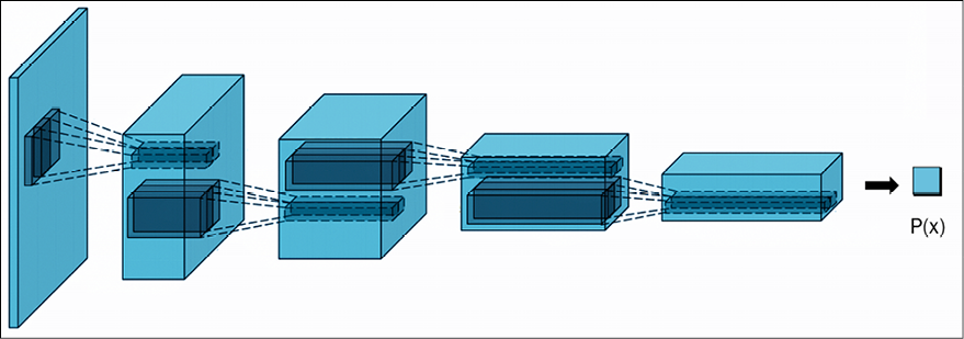 Diagram  Description automatically generated