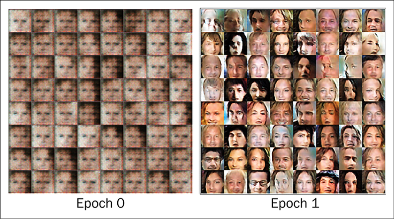 A collage of a person's face  Description automatically generated