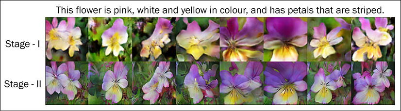 A group of flowers  Description automatically generated with low confidence