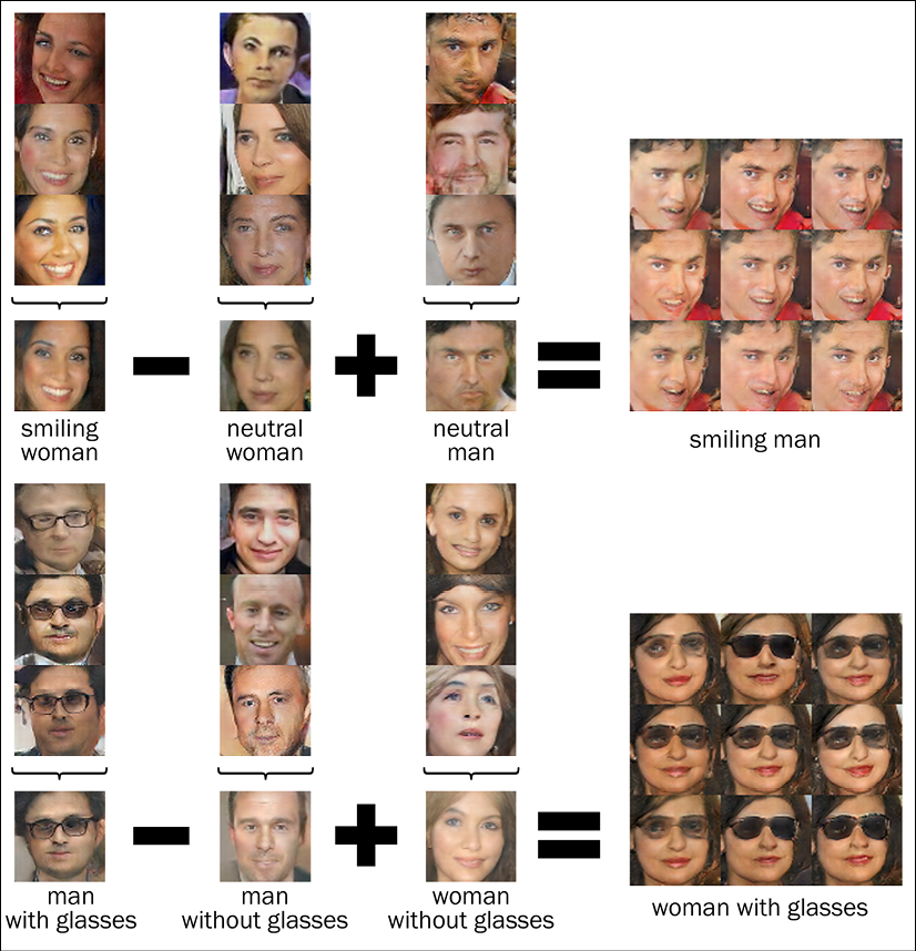 A collage of a person's face  Description automatically generated with medium confidence