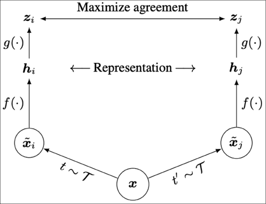 Diagram  Description automatically generated