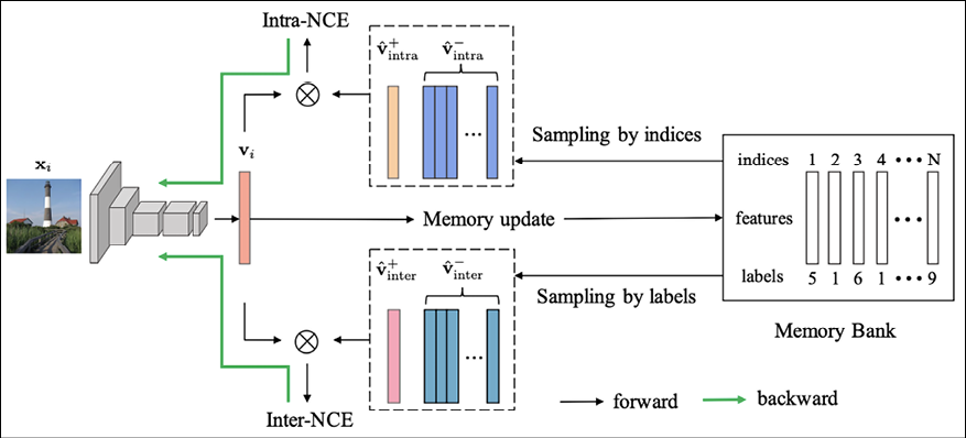 Diagram  Description automatically generated