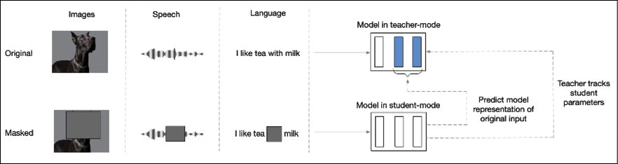 Diagram  Description automatically generated