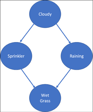 Diagram  Description automatically generated