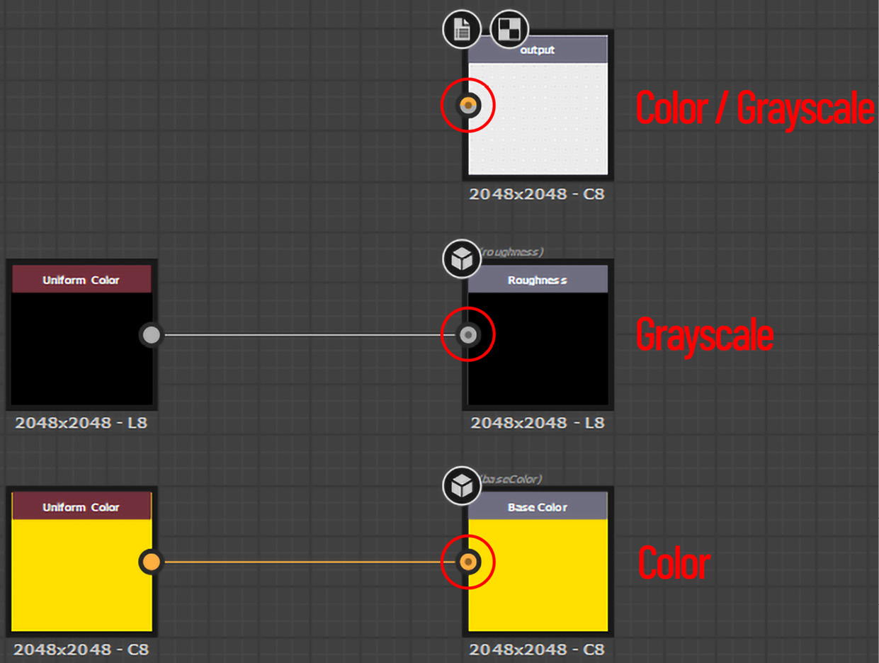 Figure 8.11 – Color Mode-specific links
