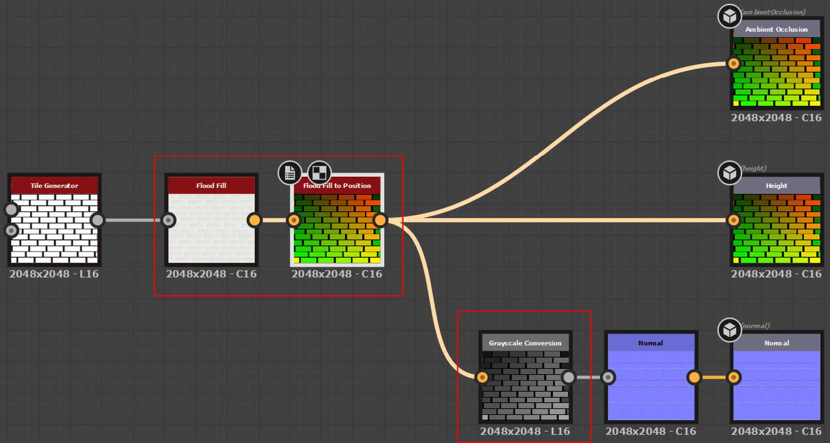 Figure 8.29 – Adding to the Flood Fill to Position node and the Grayscale Conversion node
